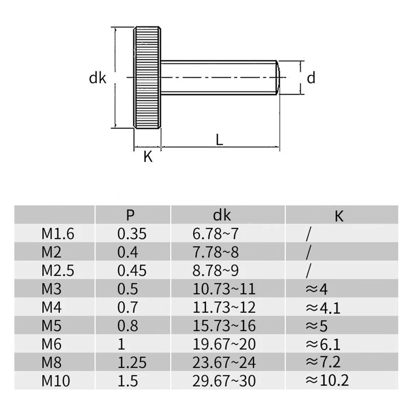 M3 M4 M5 M6 M8 M10 Carbon Stee - Barrel Bolt Slide 리뷰 및 가격