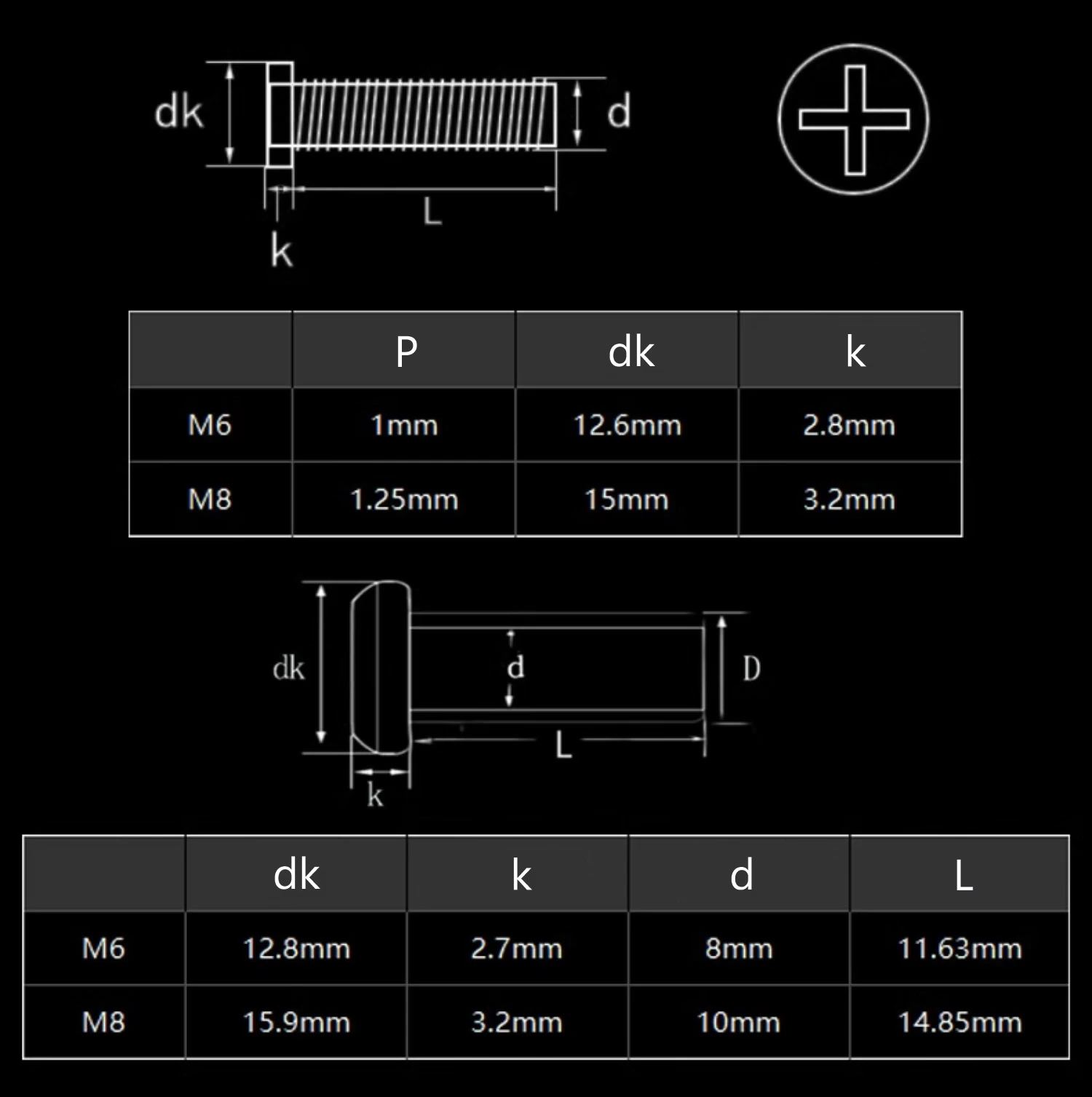 Black Carbon Steel Chicago Scr - Furniture Hardware Barrel Nut 리뷰 및 가격