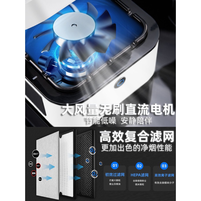 Intelligent Ashtray Anti-fly A - Furniture Leveling Hardware 리뷰 및 가격